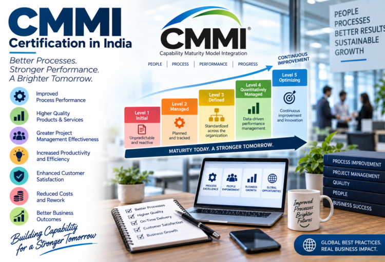 CMMI Certification