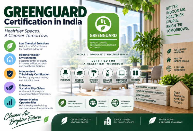 GREENGUARD certification in India
